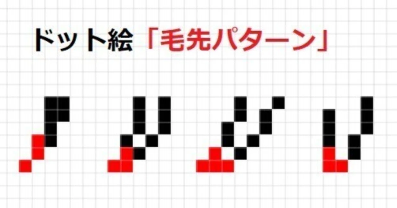 Pixel Art 