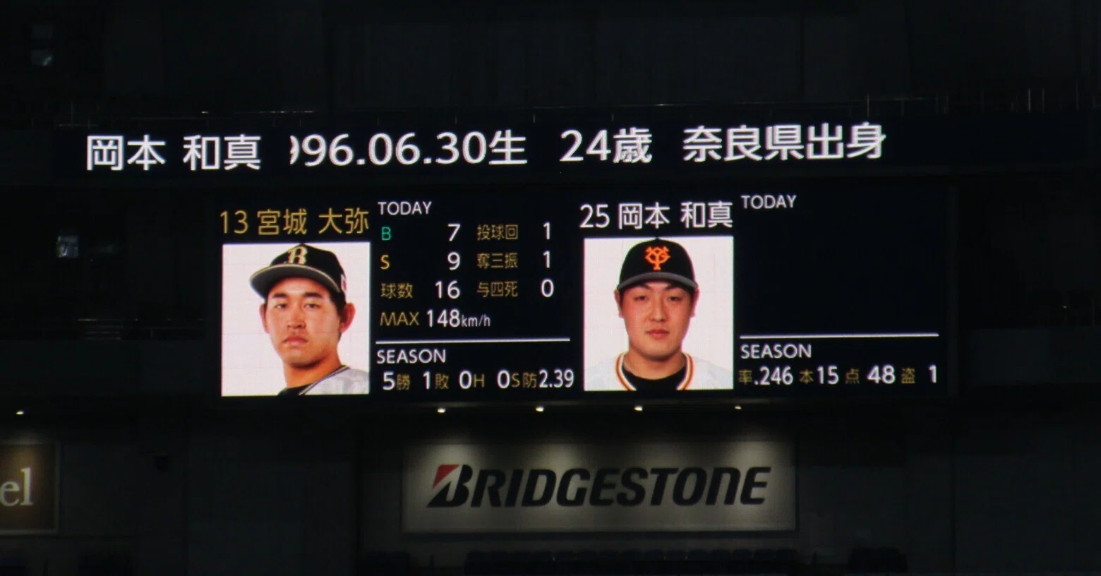 アンチ 巨人 と は