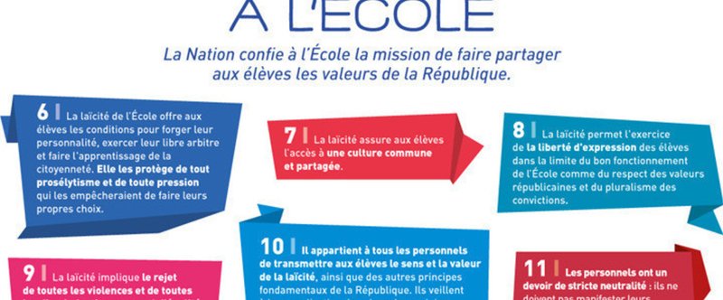 フランスにおけるライシテとは何か？学校におけるライシテ(laïcité)憲章