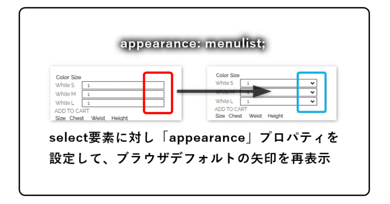 HTML/CSS】ドロップダウンメニューの矢印をリセットCSSの影響から回復