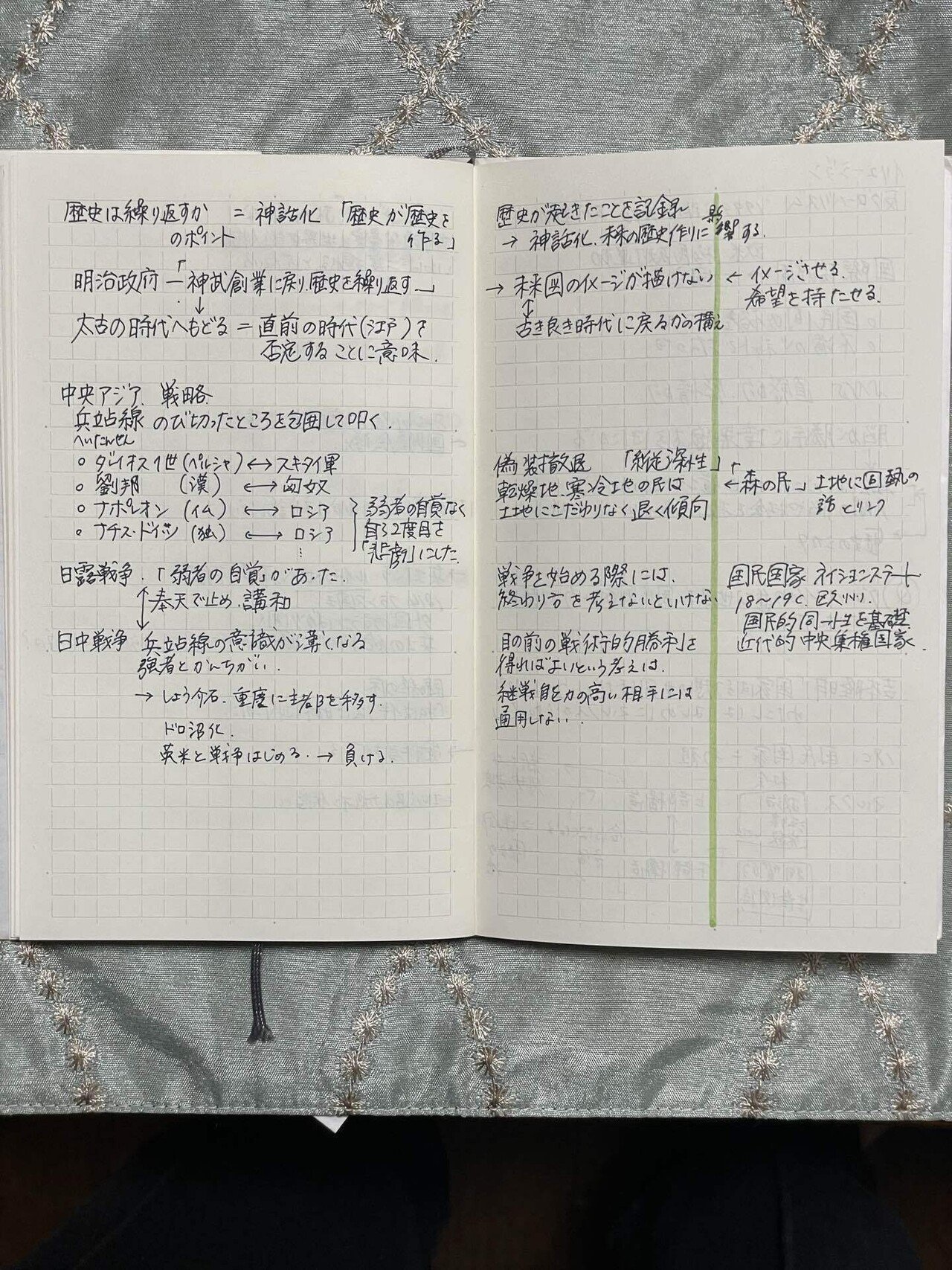 私のノート事情①｜幡さやか