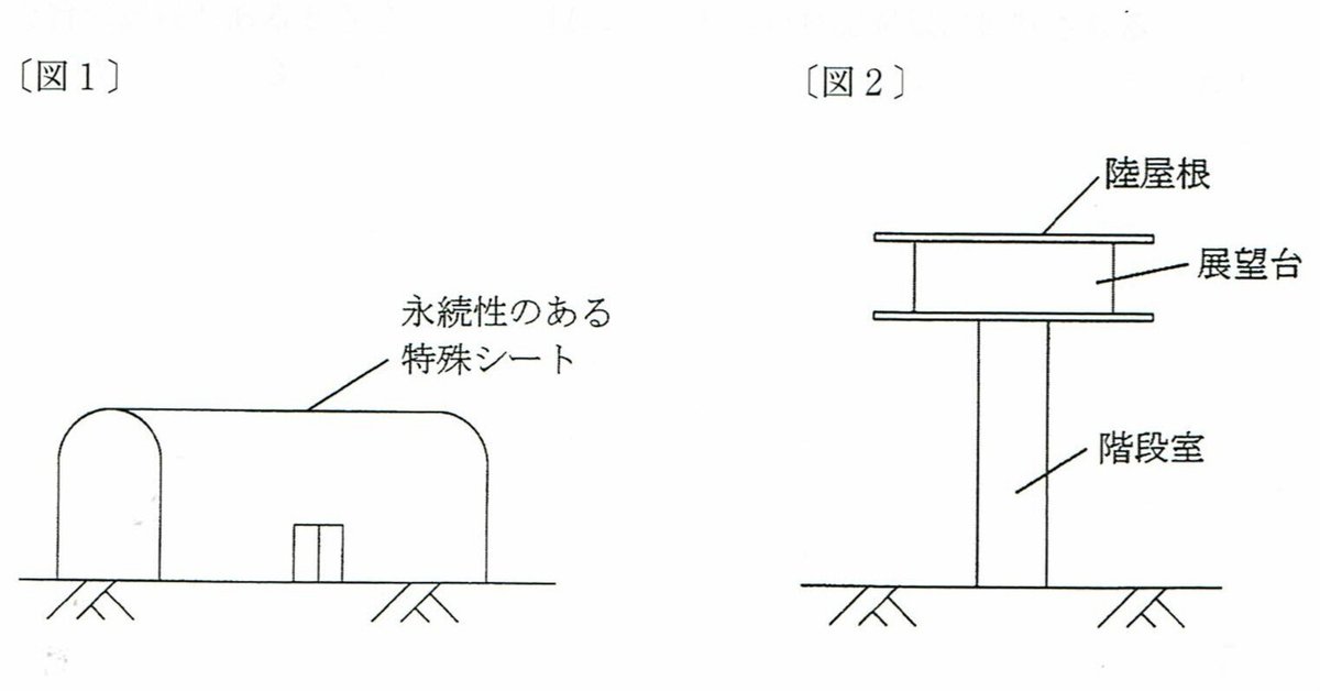 令和5年土地家屋調査士試験 択一過去問全20問解説付き｜行政