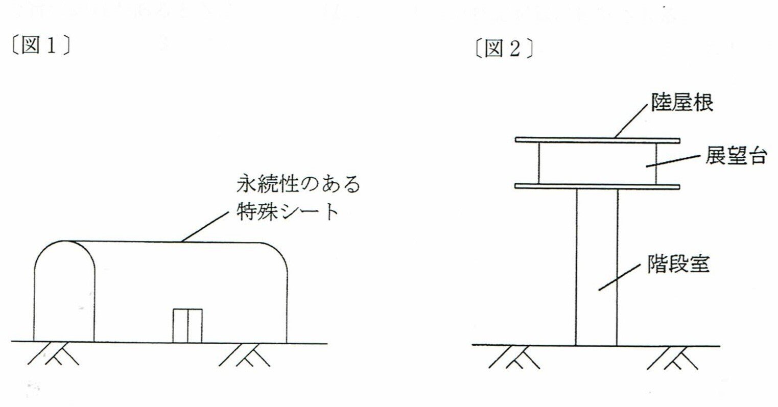 土地家屋調査士試験 2024 択一過去問 上・下巻 令和5年土地家屋調査士試験 択一過去問全20問解説付き|行政