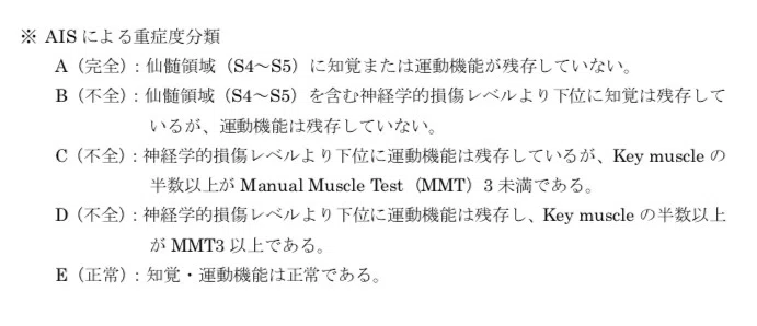 脊髄損傷患者の歩行予後2 サンダー 謙虚 バード Note