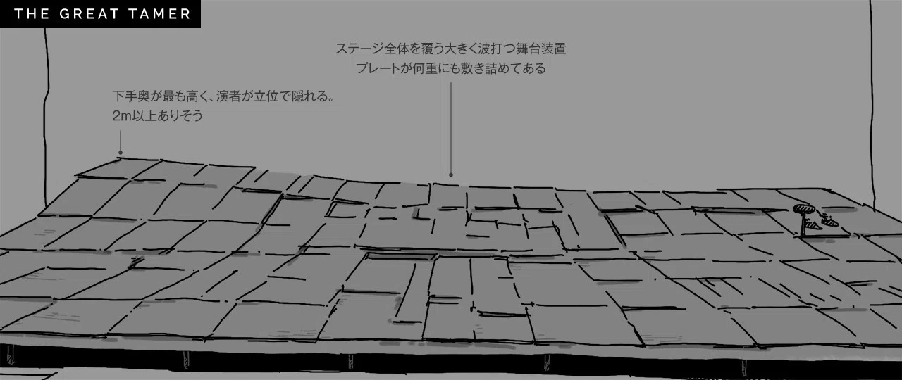 ディミトリ パパイオアヌー The Great Tamer 舞台装置やデザインがすごかったnote Balloon Inc Design Consulting Studio Note