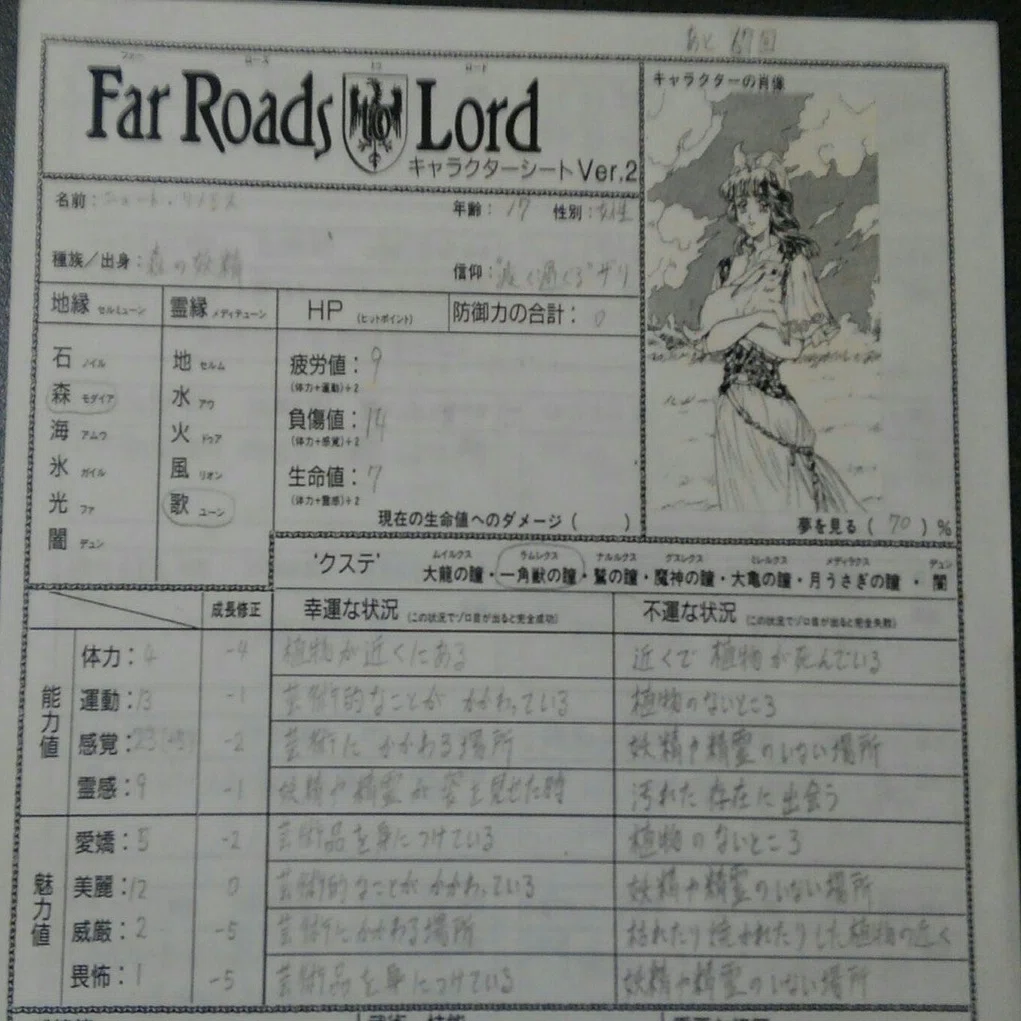 Fローズで遊んだ｜伊豆平成
