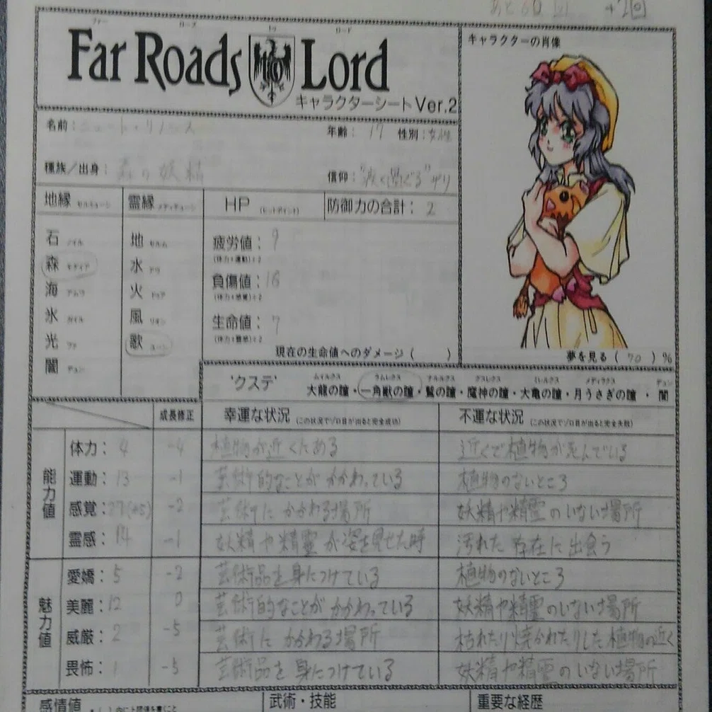 Fローズで遊んだ｜伊豆平成
