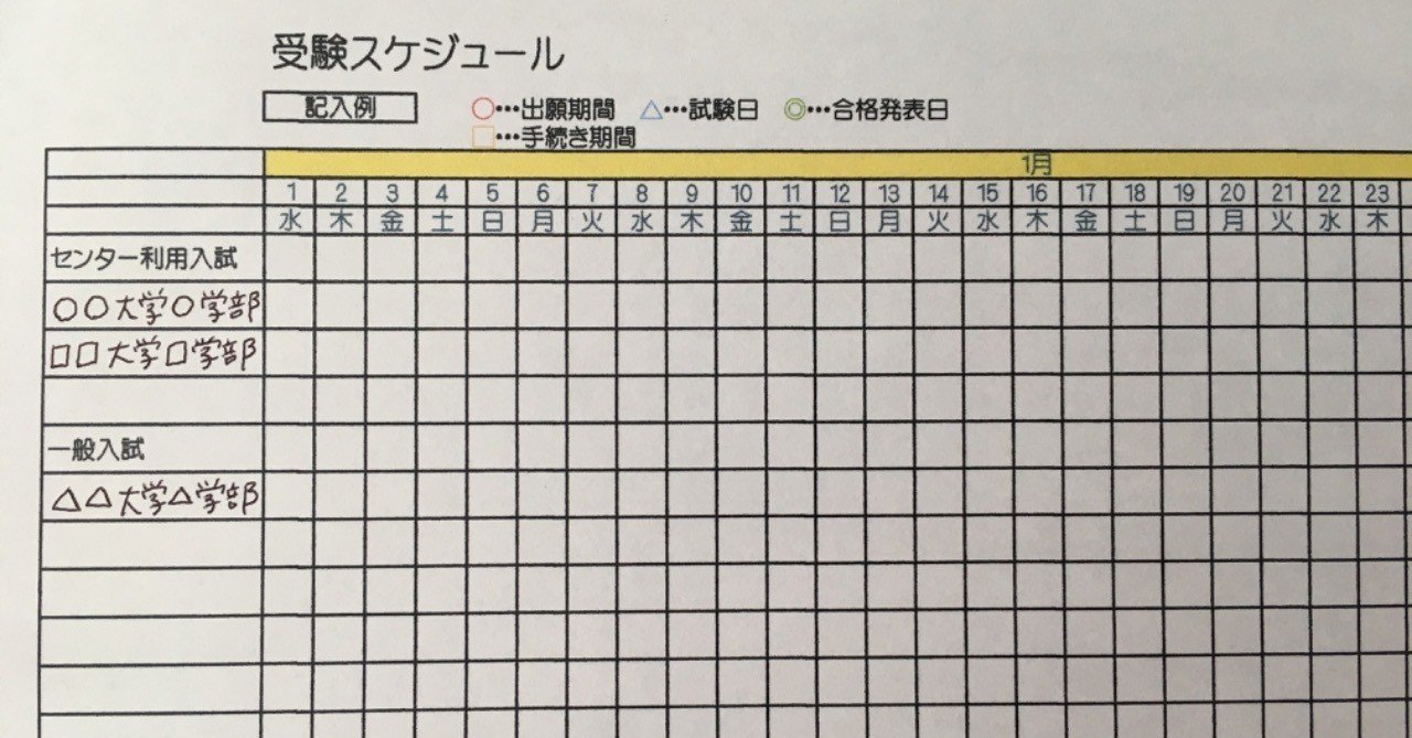 めざせ明治大学 ４ 出願校をきめる こぎく Note