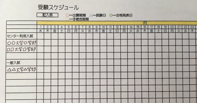 めざせ明治大学 ４ 出願校をきめる こぎく note