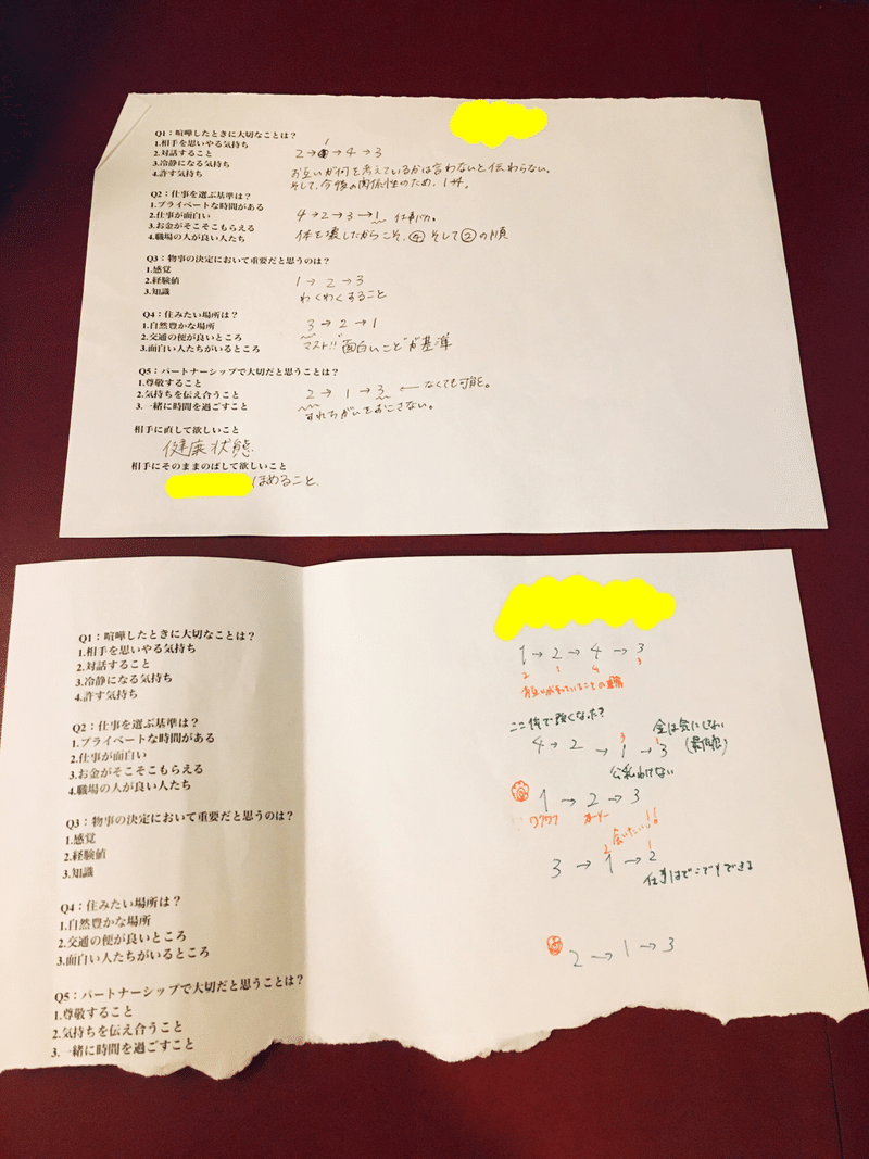 好き を続けるための努力を怠らない ウチのパートナーシップの築き方 くりのさやか クリエイティブ秘書 Note 好き を続けるための努力を怠らない ウチのパートナーシップの築き方 くりのさやか クリエイティブ秘書 Note