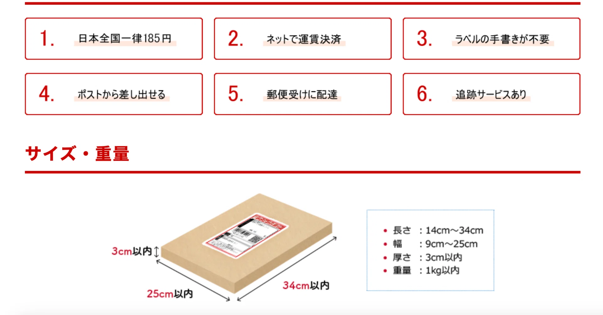 普通郵便を使うのはもう止めよう(クリックポストはわずか185円