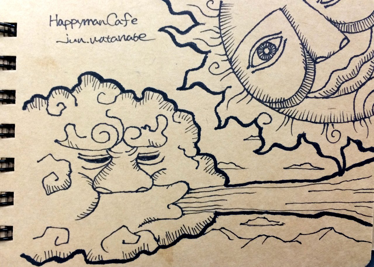 一日一枚 北風と太陽 Happymancafe Note