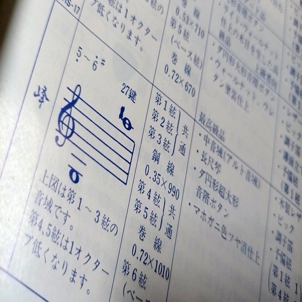 大正琴弦とエレキギター弦の簡易換算表｜ハリマヤイチゾウ