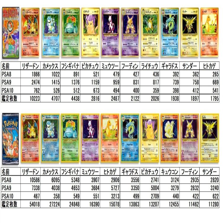 旧裏psa11枚まとめ 旧裏psa11枚まとめ