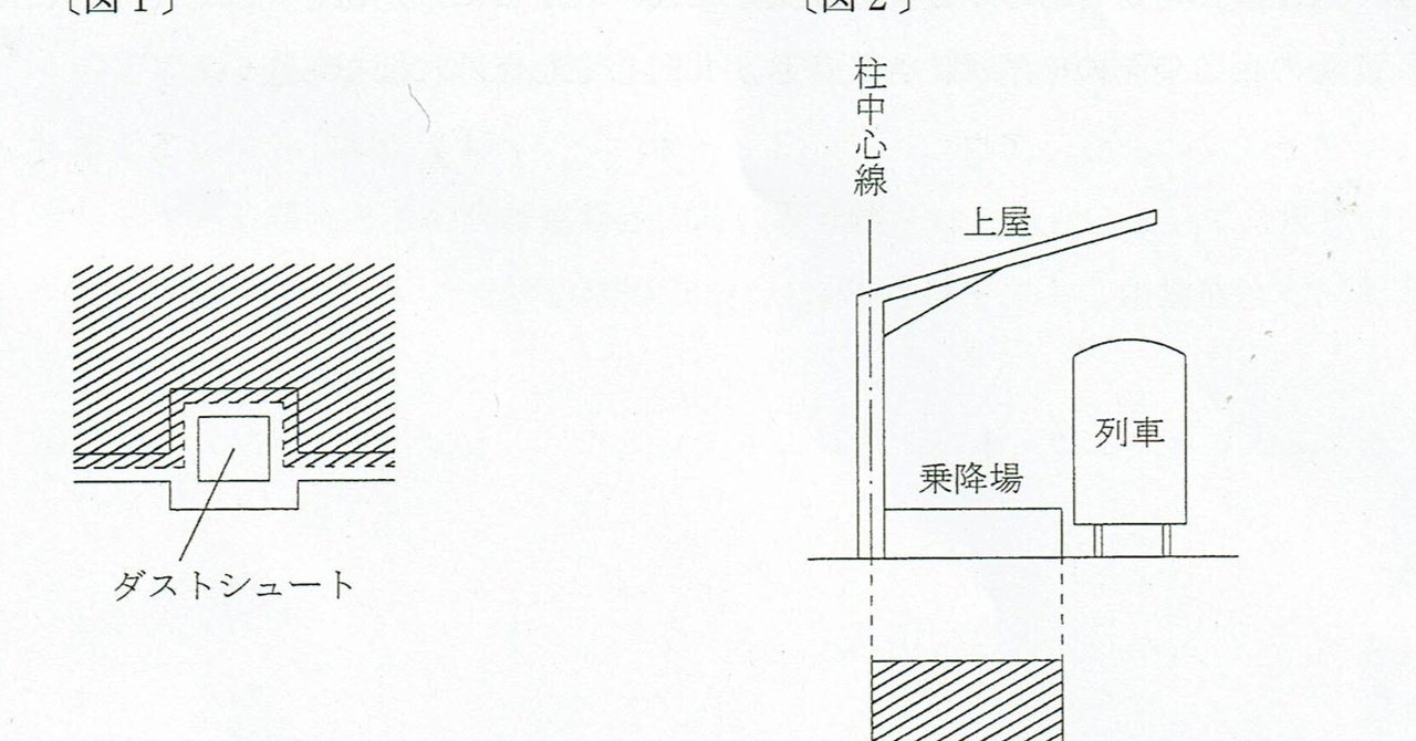 令和4年土地家屋調査士試験 択一過去問全20問解説付き｜行政書士