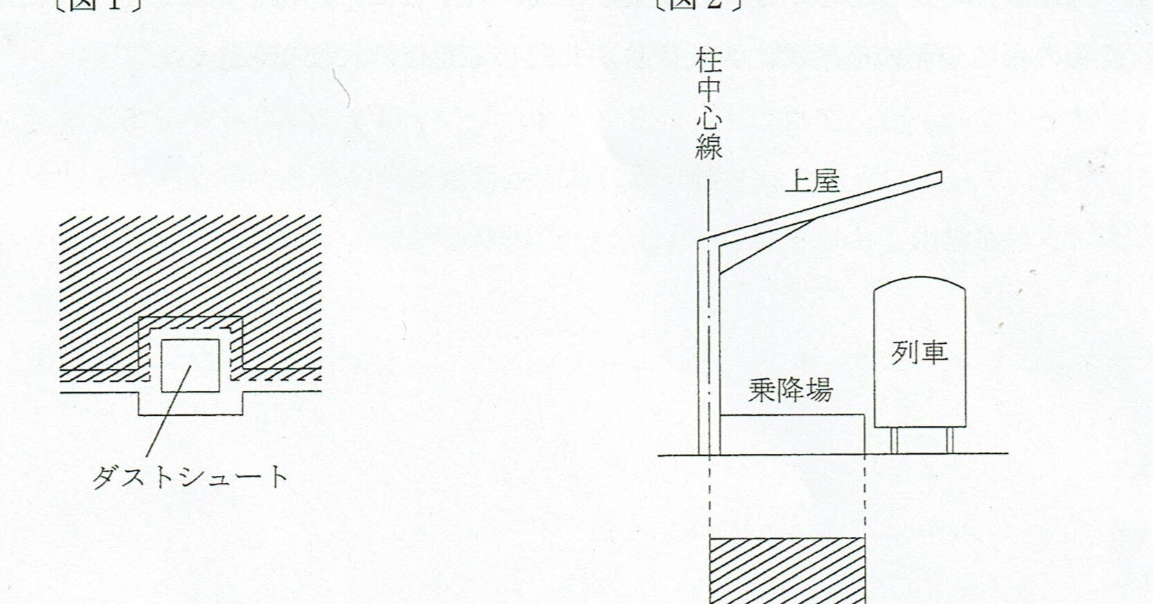 土地家屋調査士試験 2024 択一過去問 上・下巻 令和4年土地家屋調査士試験 択一過去問全20問解説付き|行政