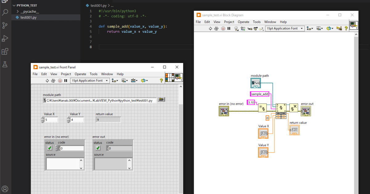 LabVIEW×Python 基本｜D-Studio