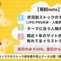 イラストの相場と適正価格 トラノスケ Note