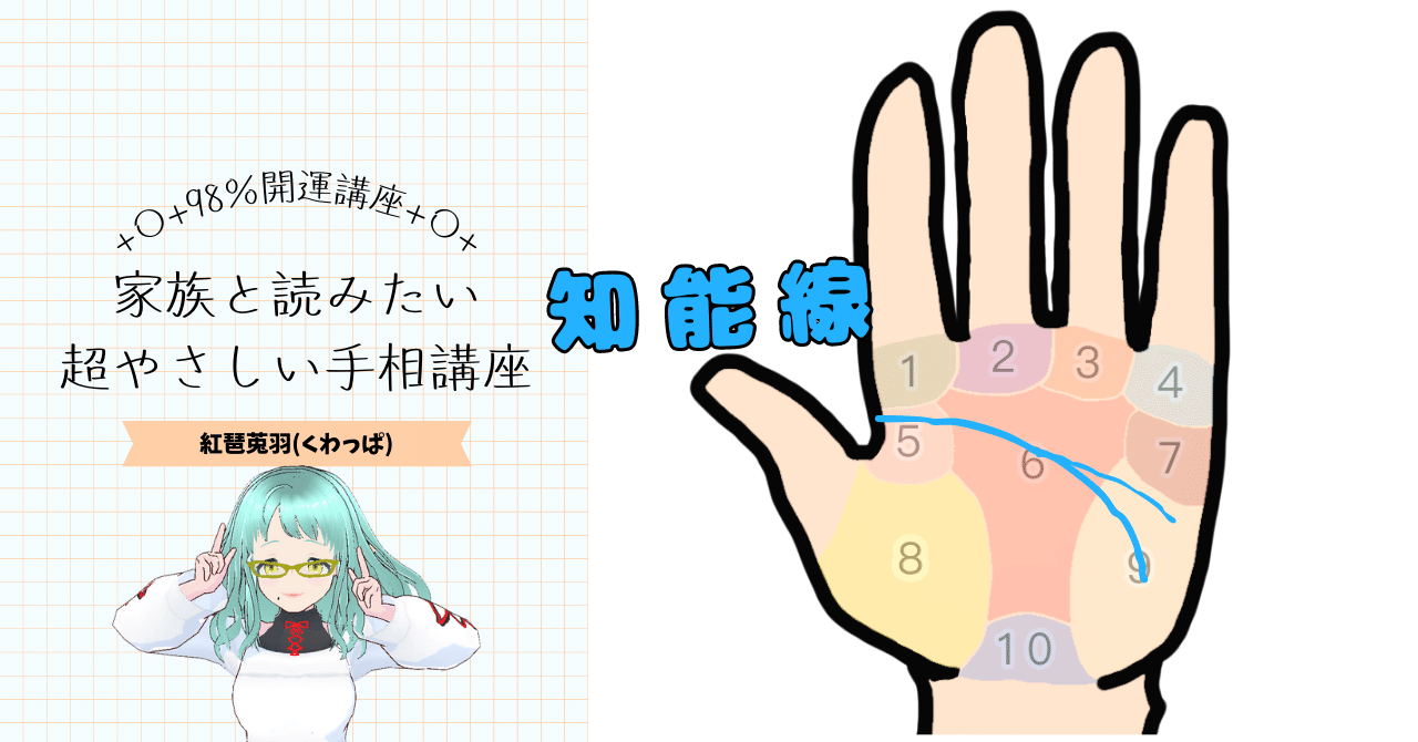 オレンジとブルー_シンプル_素朴_手書き_1年の振り返り_note_ノート_記事見出し画像_アイキャッチ_のコピー__1_