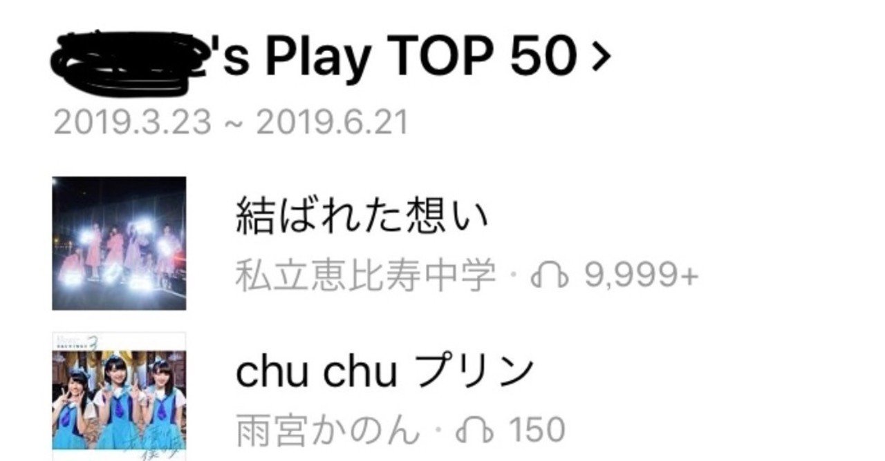 エビ中制作会議 Vol 2 レポ あらいみかん Note