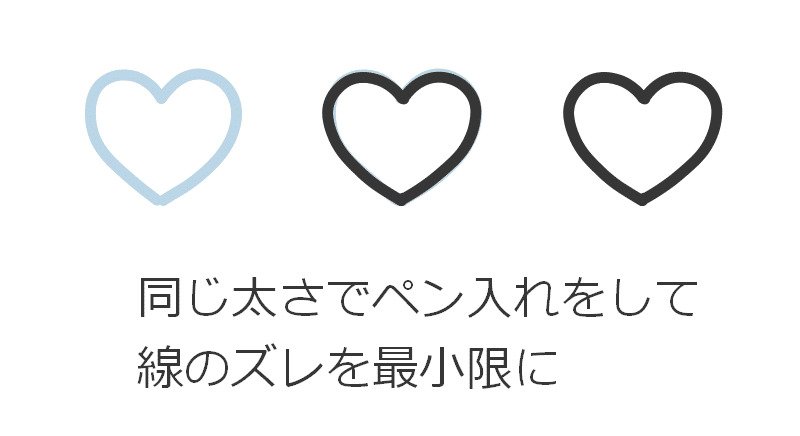 下書きの線とペン入れの線は同じくらいの太さで描くのがおすすめ ズレ軽減 ゴン イラストレーター Note