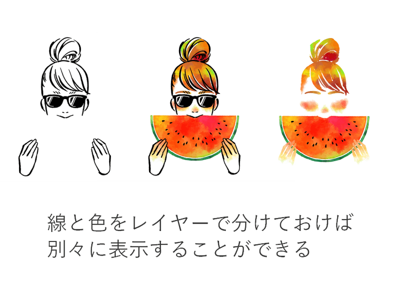 イラストを描くときのレイヤーの分け方の参考例 ゴンの場合 ゴン イラストレーター Note イラストを描くときのレイヤーの分け方の参考例 ゴンの場合 ゴン イラストレーター Note