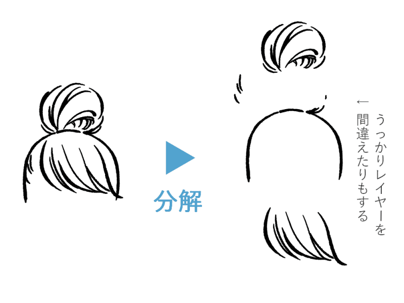 イラストを描くときのレイヤーの分け方の参考例 ゴンの場合 ゴン イラストレーター Note イラストを描くときのレイヤーの分け方の参考例 ゴンの場合 ゴン イラストレーター Note