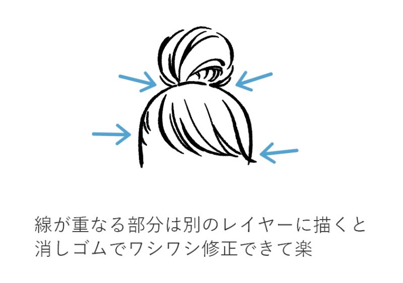 イラストを描くときのレイヤーの分け方の参考例 ゴンの場合 ゴン イラストレーター Note イラストを描くときのレイヤーの分け方の参考例 ゴンの場合 ゴン イラストレーター Note