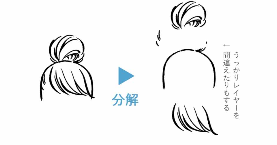 イラストを描くときのレイヤーの分け方の参考例 ゴンの場合 ゴン イラストレーター Note