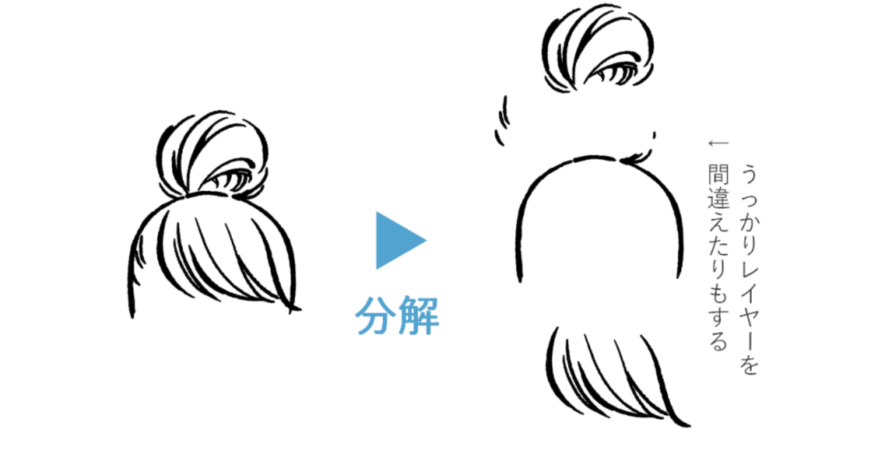 イラストを描くときのレイヤーの分け方の参考例 ゴンの場合 ゴン イラストレーター Note