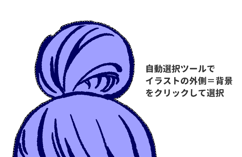 イラストを描くときのレイヤーの分け方の参考例 ゴンの場合 ゴン イラストレーター Note イラストを描くときのレイヤーの分け方の参考例 ゴンの場合 ゴン イラストレーター Note