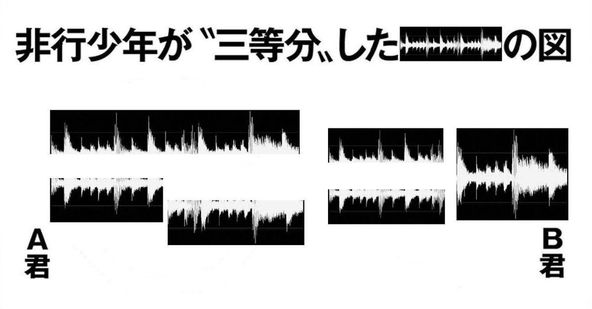 Amen break vst 2025