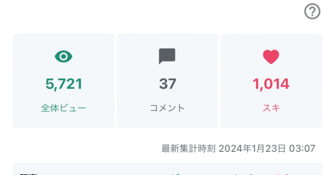 見出し画像