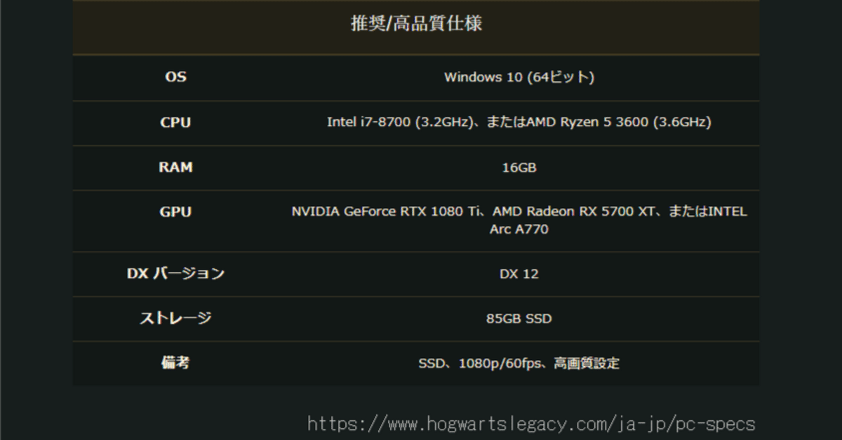 ホグワーツレガシーのPCスペック｜ロニー