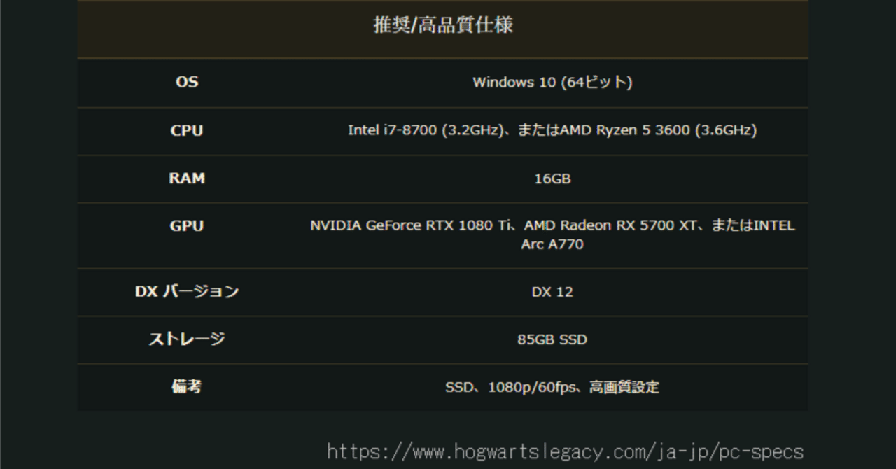 ホグワーツレガシー推奨スペック ゲーミングPC Ryzen RX5700XT メモリ16G SSD512G Windows11 0816 ゲームから推奨スペックPCを探す,ホグワーツ・レガシー |｜PASOUL