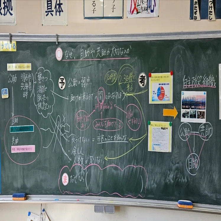 12 子どものズレをめあてにする社会科｜笈田太郎＠小学校教員