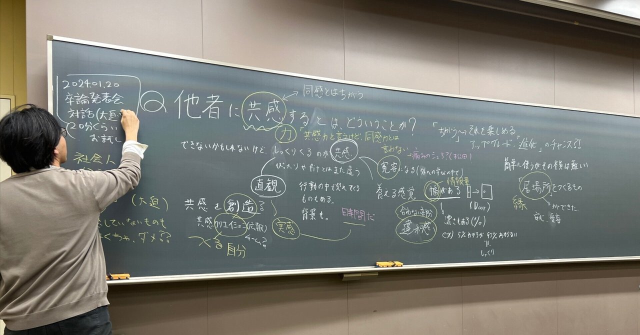 まちづくりの思考力』明治大学藤本穣彦ゼミナール メンバーの まちづくりの思考力』明治大学藤本穣彦ゼミナール メンバーの