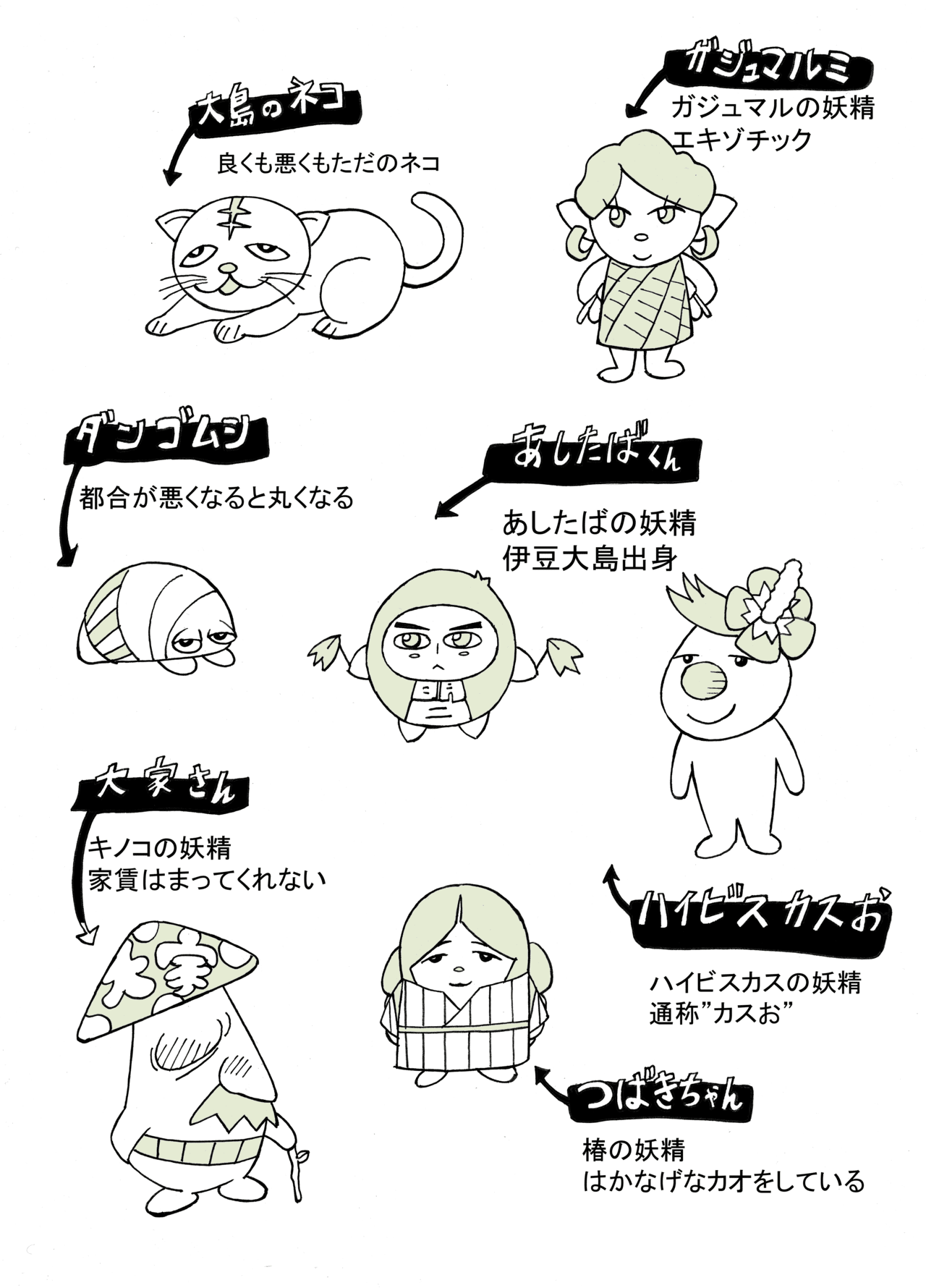 あしたばくん_キャラ表