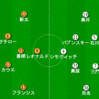 アルビレックス新潟 助っ人外国人列伝 13 18 あるけん Note