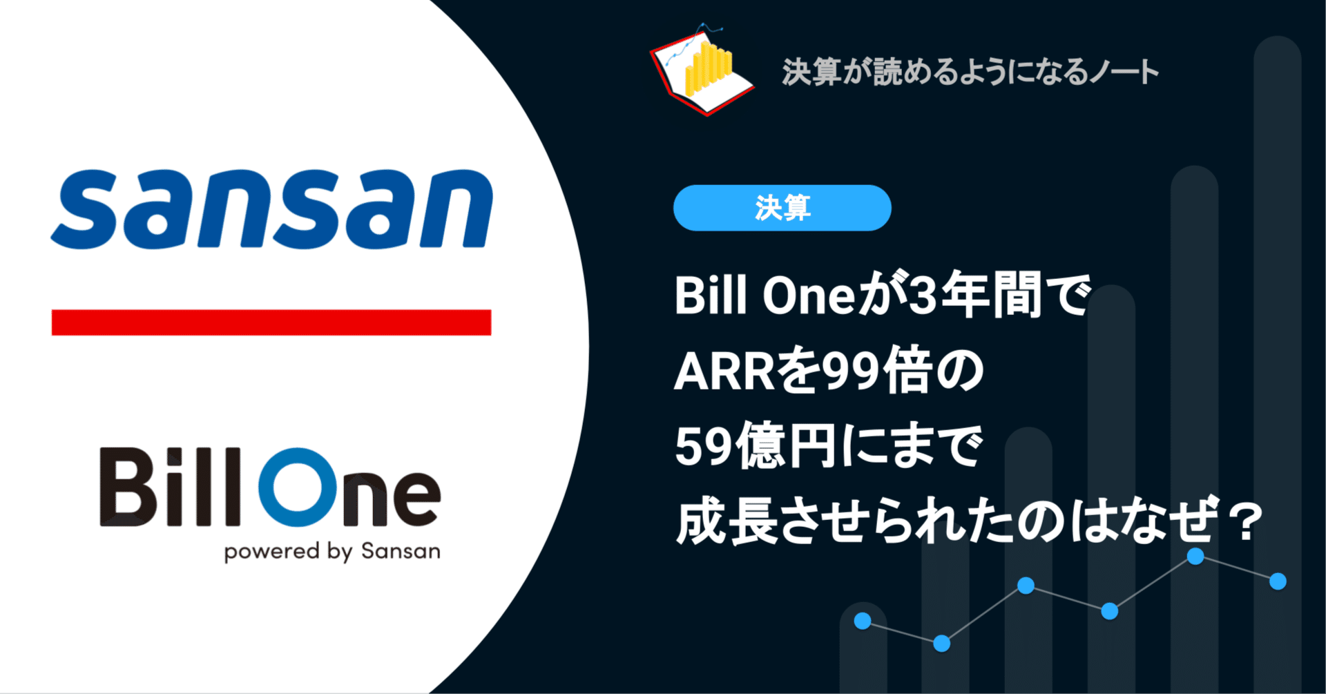 Q. Bill Oneが3年間でARRを99倍の59億円にまで成長させられたの