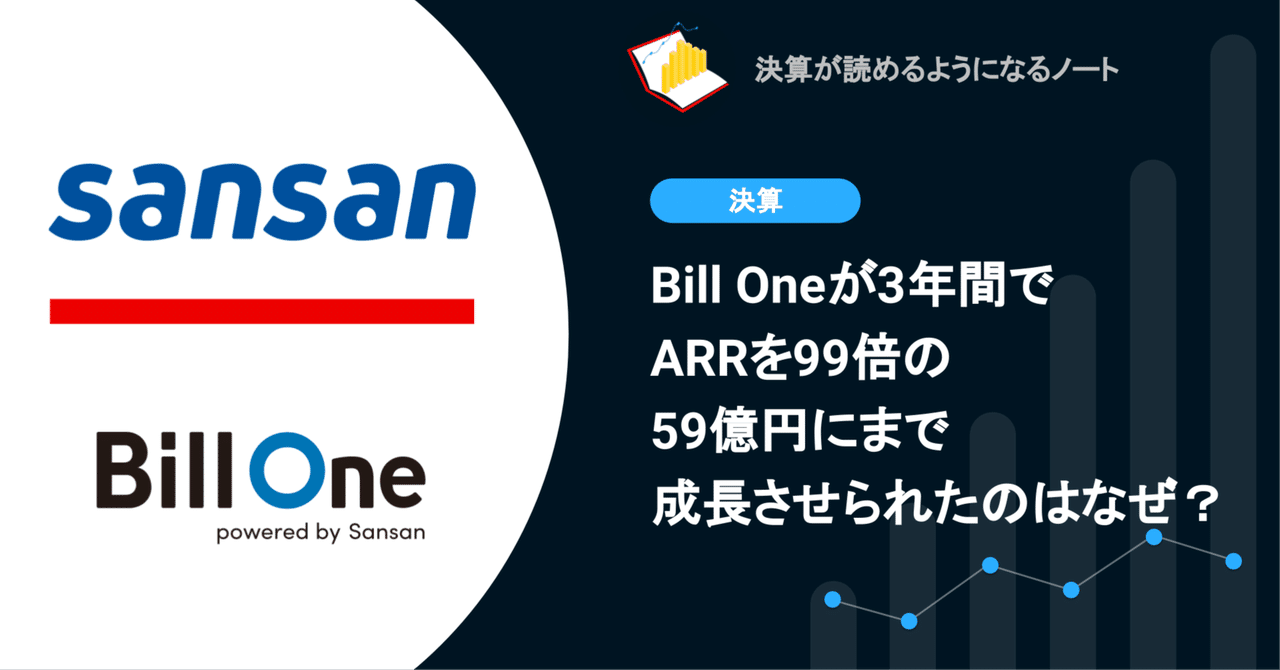 洋書 Of Rule and Revenue　ルールと収入について 51OXV2EquPL._AC_UF1000,