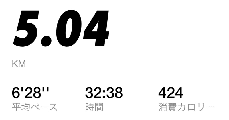 何かあったと思うけど思い出せない日　2024/01/23