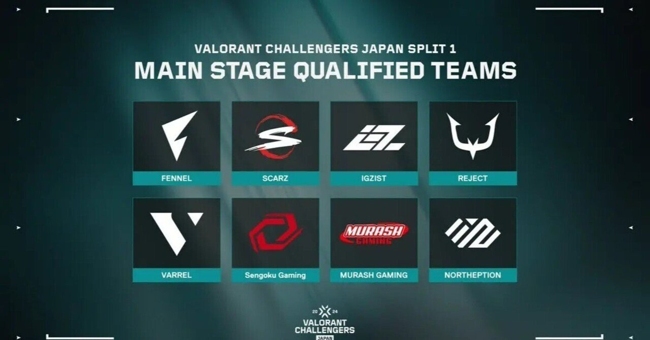 チーム紹介】Valorant Challengers Japan split1 Main stage出場