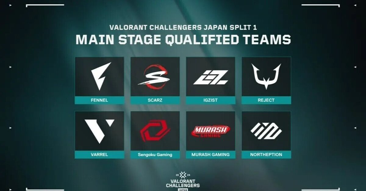 チーム紹介】Valorant Challengers Japan split1 Main stage出場