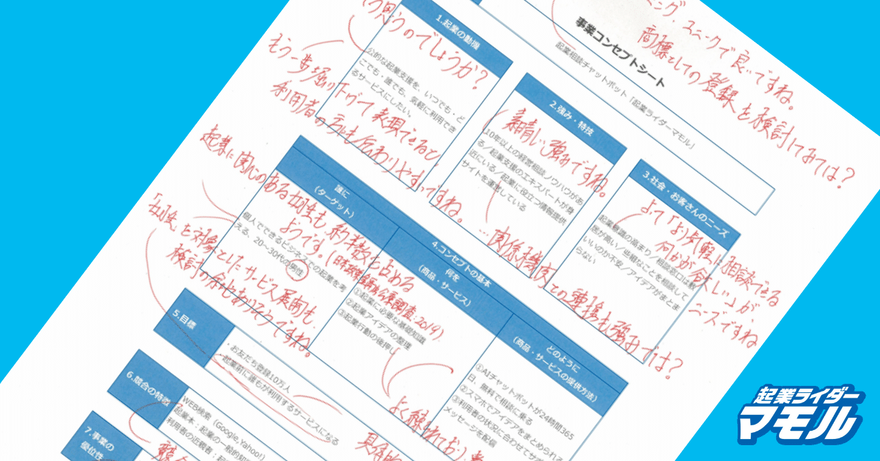 オレの起業コンセプト 添削結果を全文公開 起業ライダーマモル 中小機構 Note
