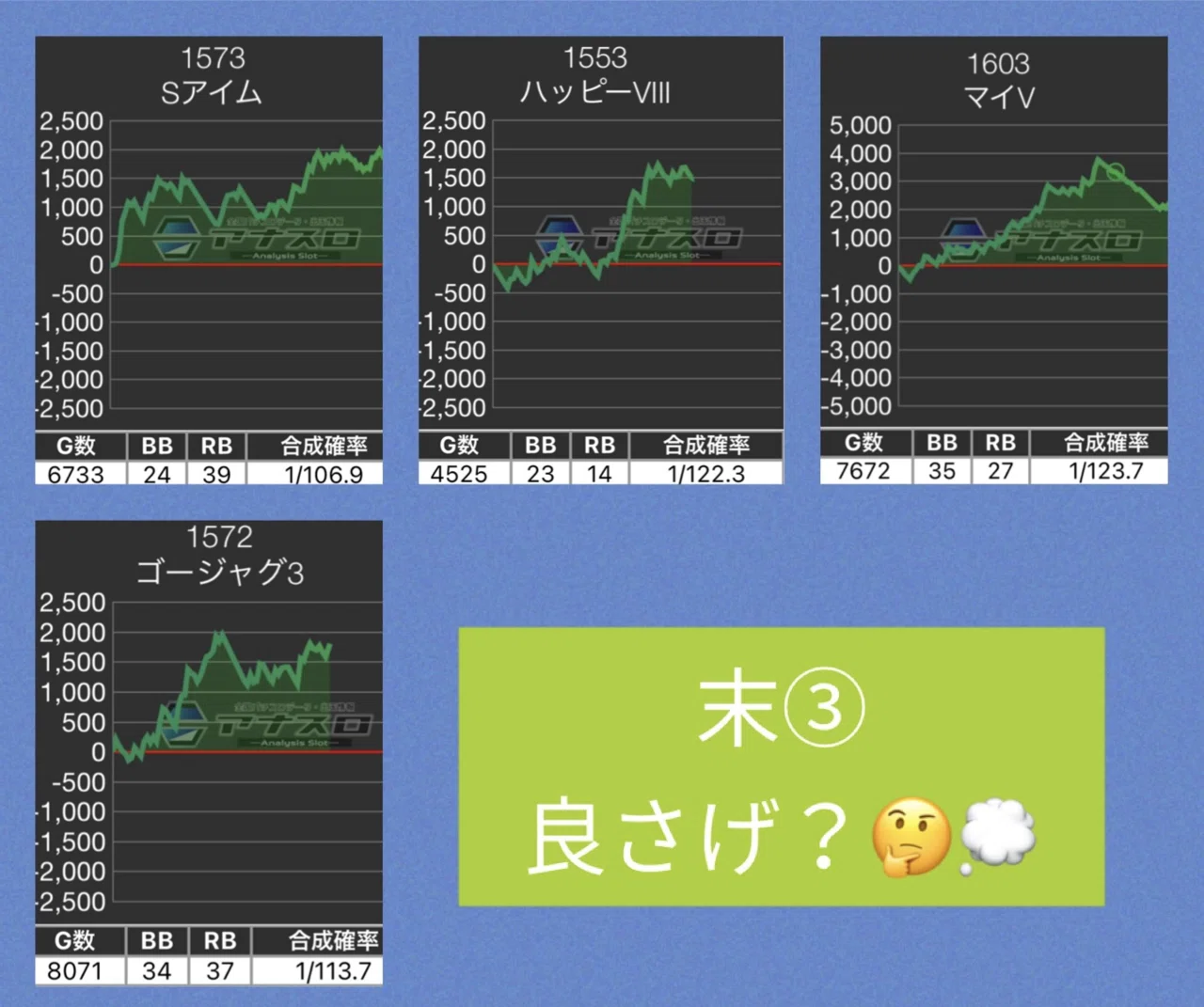 パラディソ りんくう データ