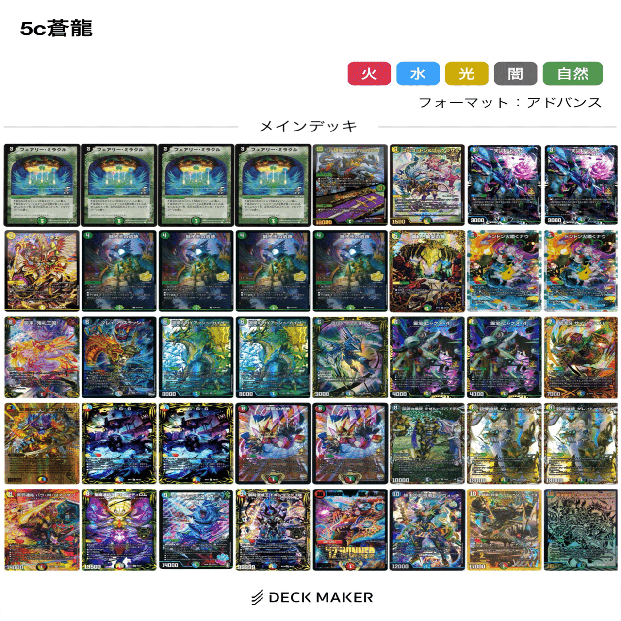 5C蒼龍 2024年 1月｜給湯器