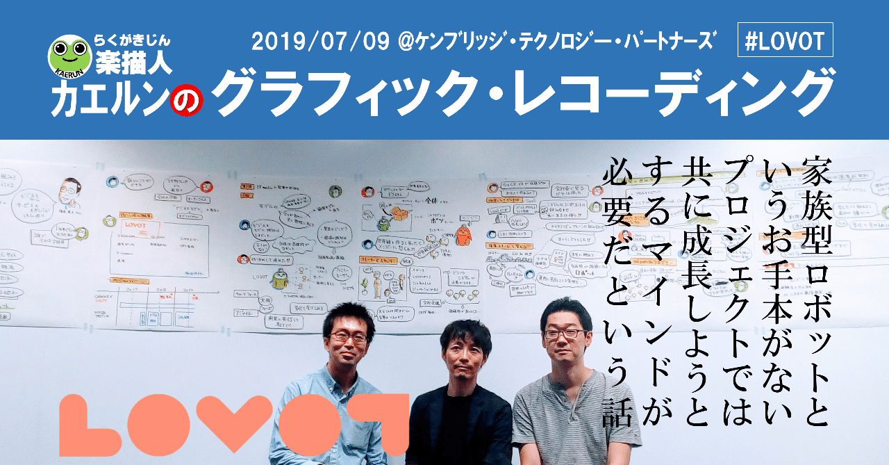 共創とは共に成長すること 家族型ロボット ラボット Lovot の開発秘話 Lovot Official Atmark It 楽描人カエルン 絵を描くファシリテータ Note