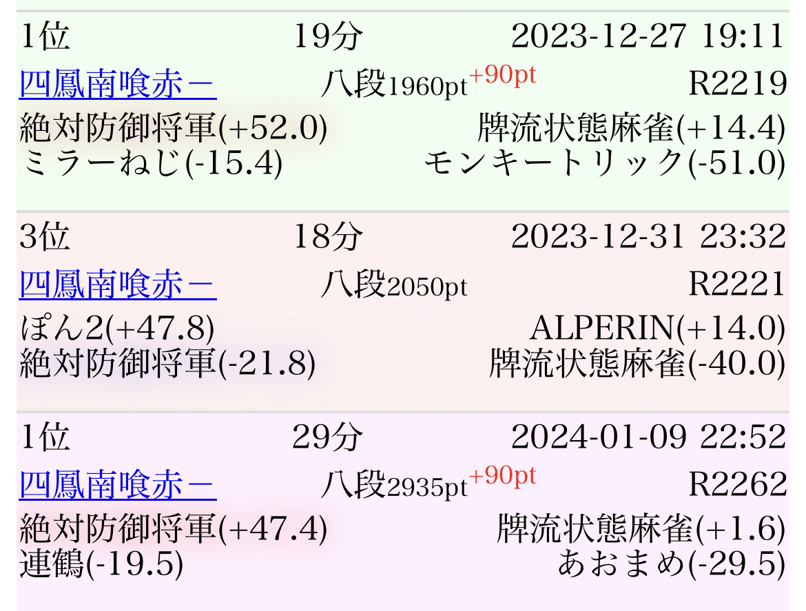 麻雀牌 状態良好 ☆希少☆青背☆ ミズノ丸一「玄海」麻雀牌 - メルカリ