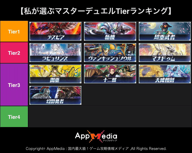 遊戯王マスターデュエル］VS・ヴァンキッシュソウル ｜root.jp